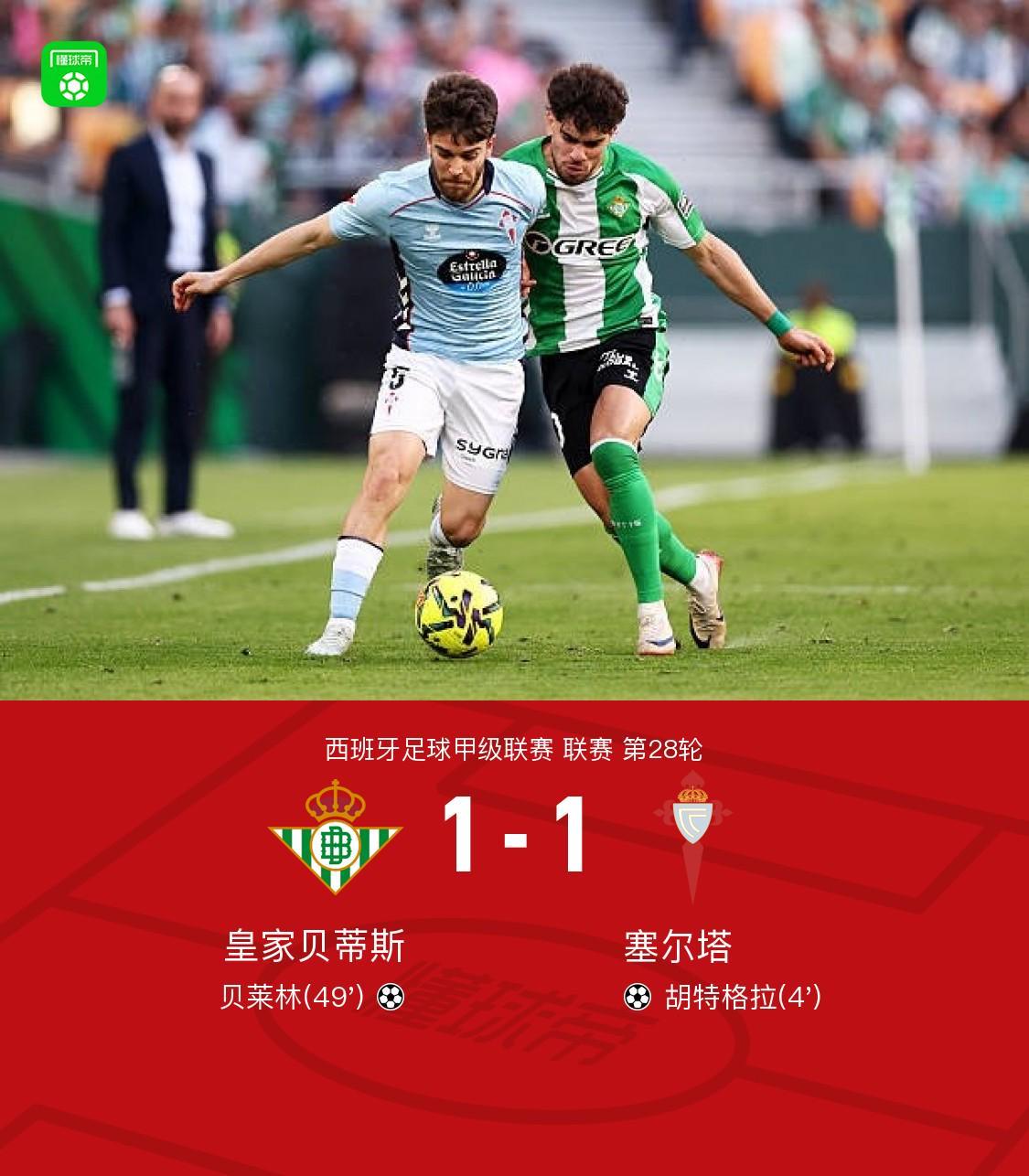 开云app-贝蒂斯1-1塞尔塔，胡特格拉闪击，贝莱林扳平